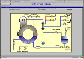 Matpc - 2000 - Programmer with specific software for automatic control of the dyeing process