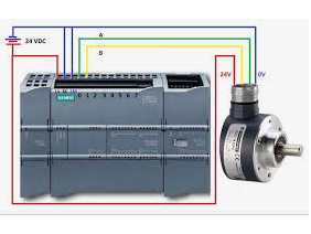 Filcom Limitless - Spinning machine automation