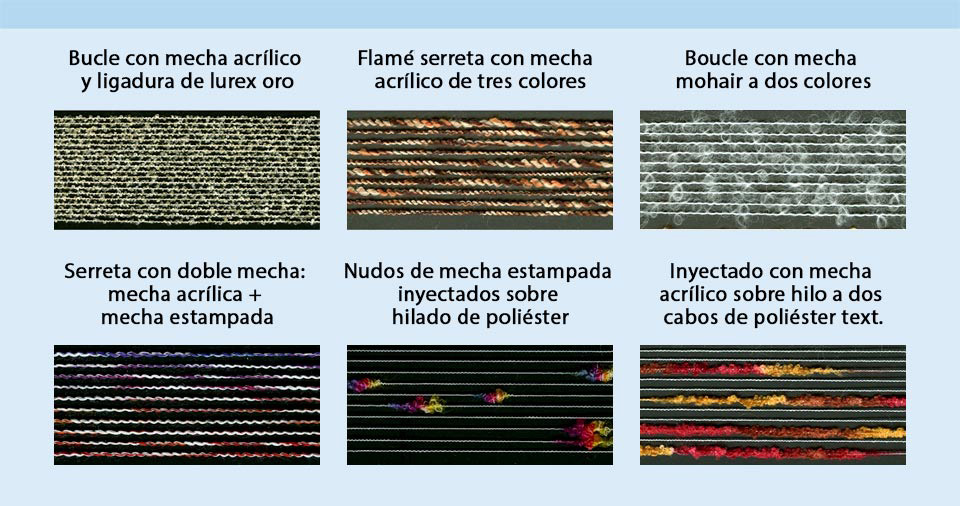 Filcom Limitless - Equipo de producción de hilos