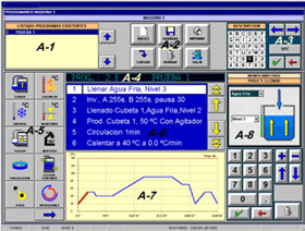 Matpc - 2000 - Programador para control automático del proceso de Tintura