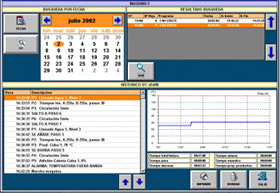 Matpc - 2000 - Programador para control automático del proceso de Tintura