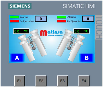 Programador digital para tintura MATHI-20